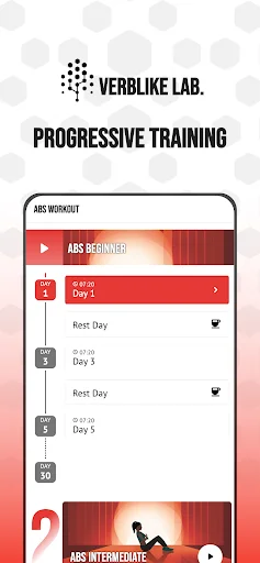 Progressive abs training plan showing beginner workouts, rest day schedule, and intermediate exercise level options