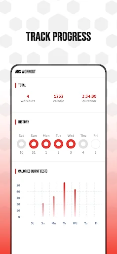 Workout progress tracking dashboard showing total workouts completed, exercise history calendar, and calories burned chart