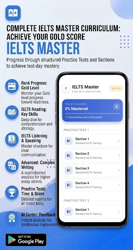 IELTS Master practice test dashboard showing progress tracking, practice sections, and structured test preparation curriculum