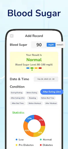 Blood Sugar tracking interface displaying 90 mg/dL reading with normal status, meal timing condition options including fasting and post-meal, and distribution statistics