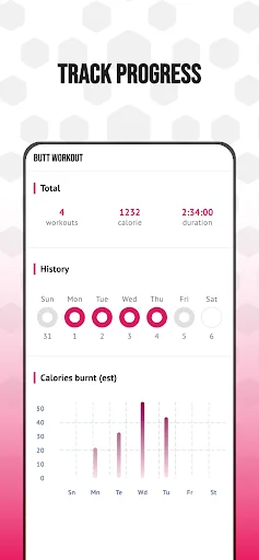 Butt workout progress tracker showing total sessions completed, weekly activity history, and calorie burn statistics