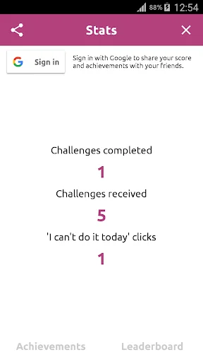 Daily Challenges app stats screen showing 1 challenge completed, 5 received, Google sign-in and achievements tabs
