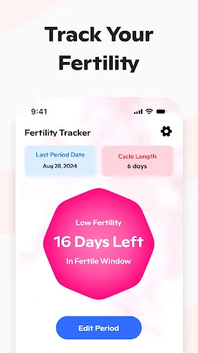Fertility tracker showing last period date, cycle length, low fertility status and 16 days left in fertile window