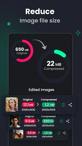 Reduce image file size screen displaying compression statistics with circular progress visualization showing 650 MB original compressed to 22 MB with edited images list