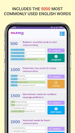 Word frequency curriculum showing 500 to 2000 most common English words organized by proficiency levels and progress status
