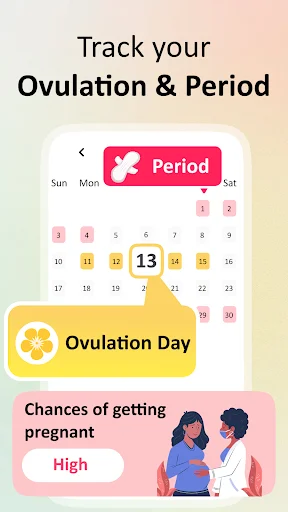 Calendar view showing period tracking, ovulation day prediction, and high fertility chances with color-coded dates