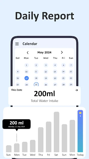 Daily report screen with May 2024 calendar view displaying 200ml water intake for selected date and weekly consumption chart tracking daily hydration progress.