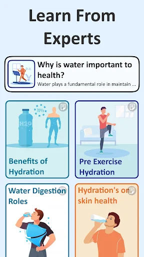 Expert education cards covering water importance, hydration benefits, pre-exercise hydration, water digestion roles, and hydration effects on skin health.