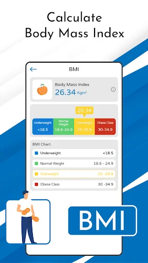 BMI calculator result screen showing Body Mass Index of 26.34 kg/m² with color-coded weight categories chart