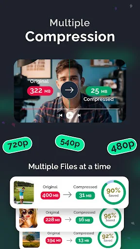 Multiple video compression display showing original 322 MB compressed to 25 MB with 720p, 540p, 480p resolution options and file size reduction percentages